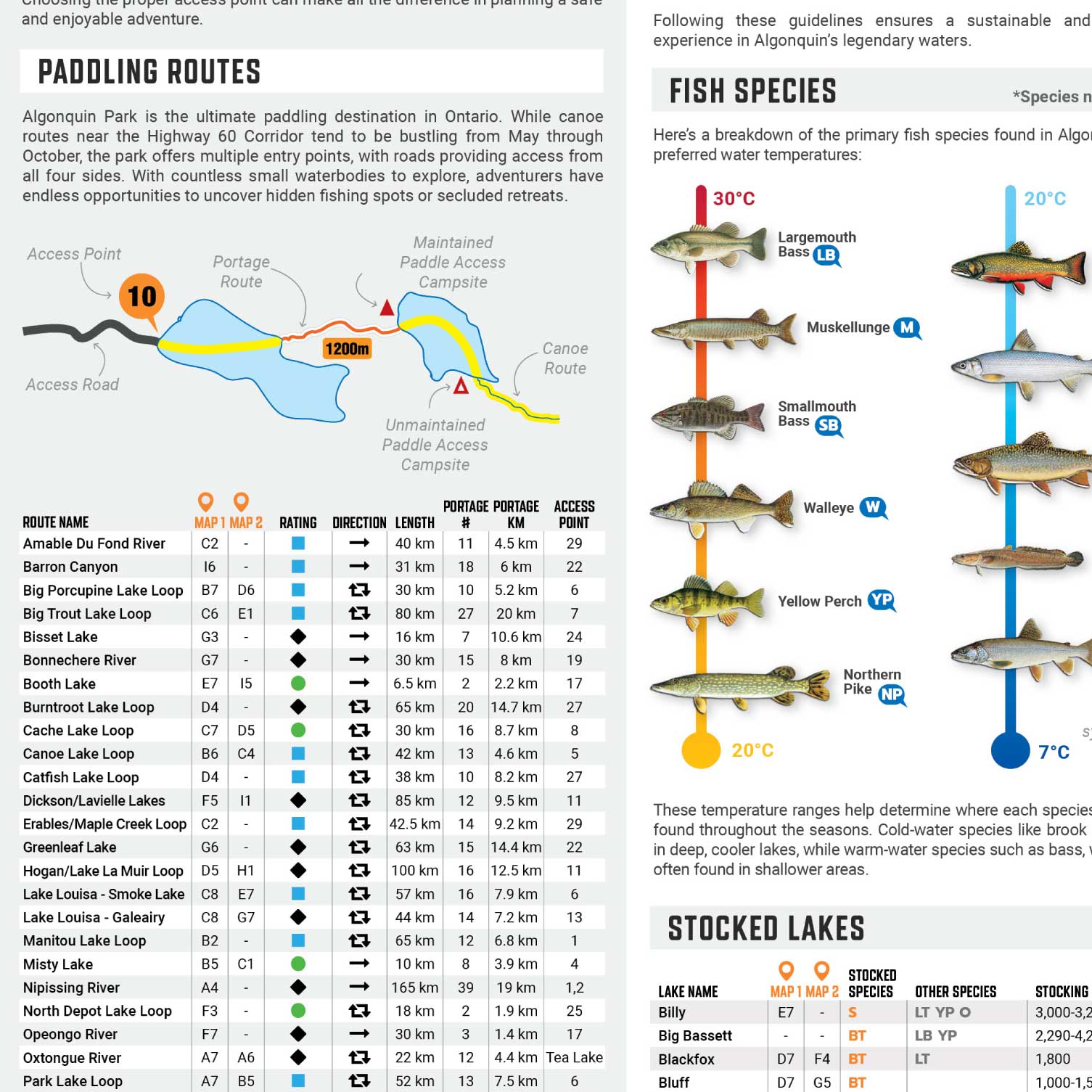 Algonquin Provincial Park Ontario - Recreation Map - Image 5