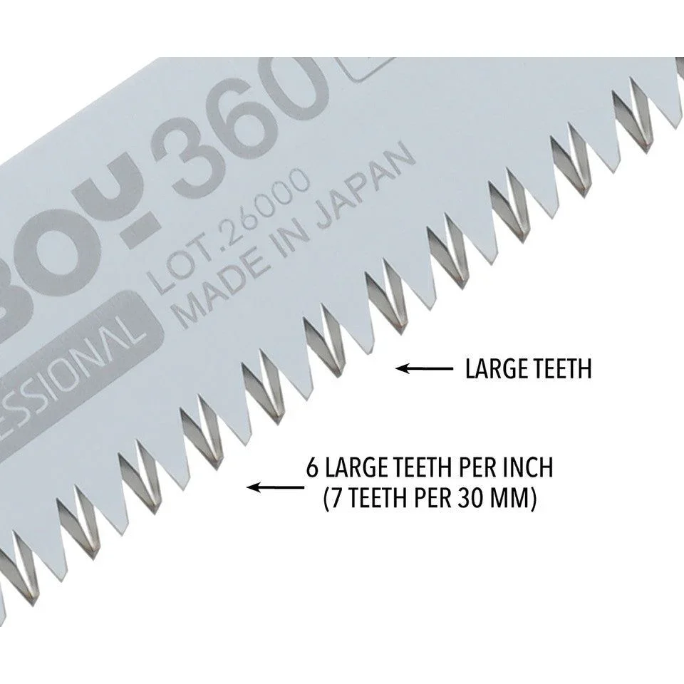 BIGBOY 360 (LG Teeth) Extra blade - Image 2