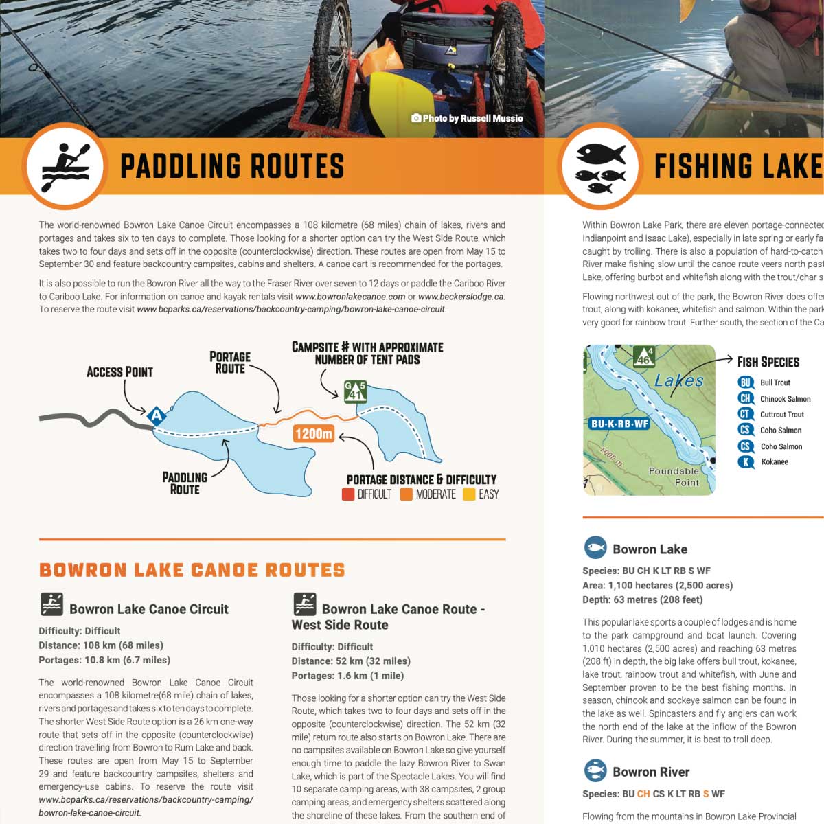 Bowron Lake Provincial Park BC - Destination Map - Image 5