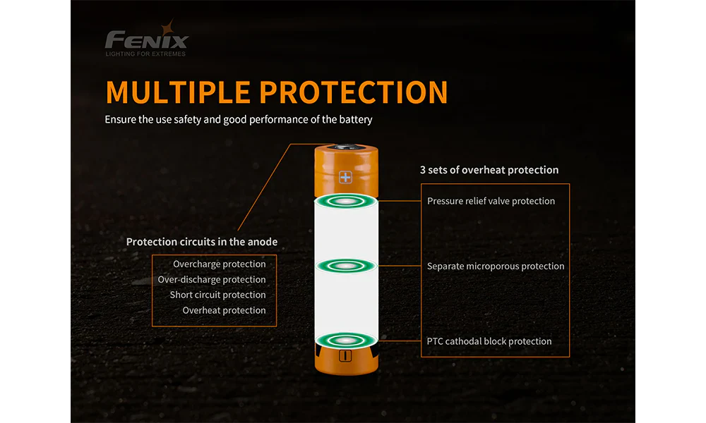 Fenix ARB-L21-5000U Rechargeable 21700 Battery - Image 3
