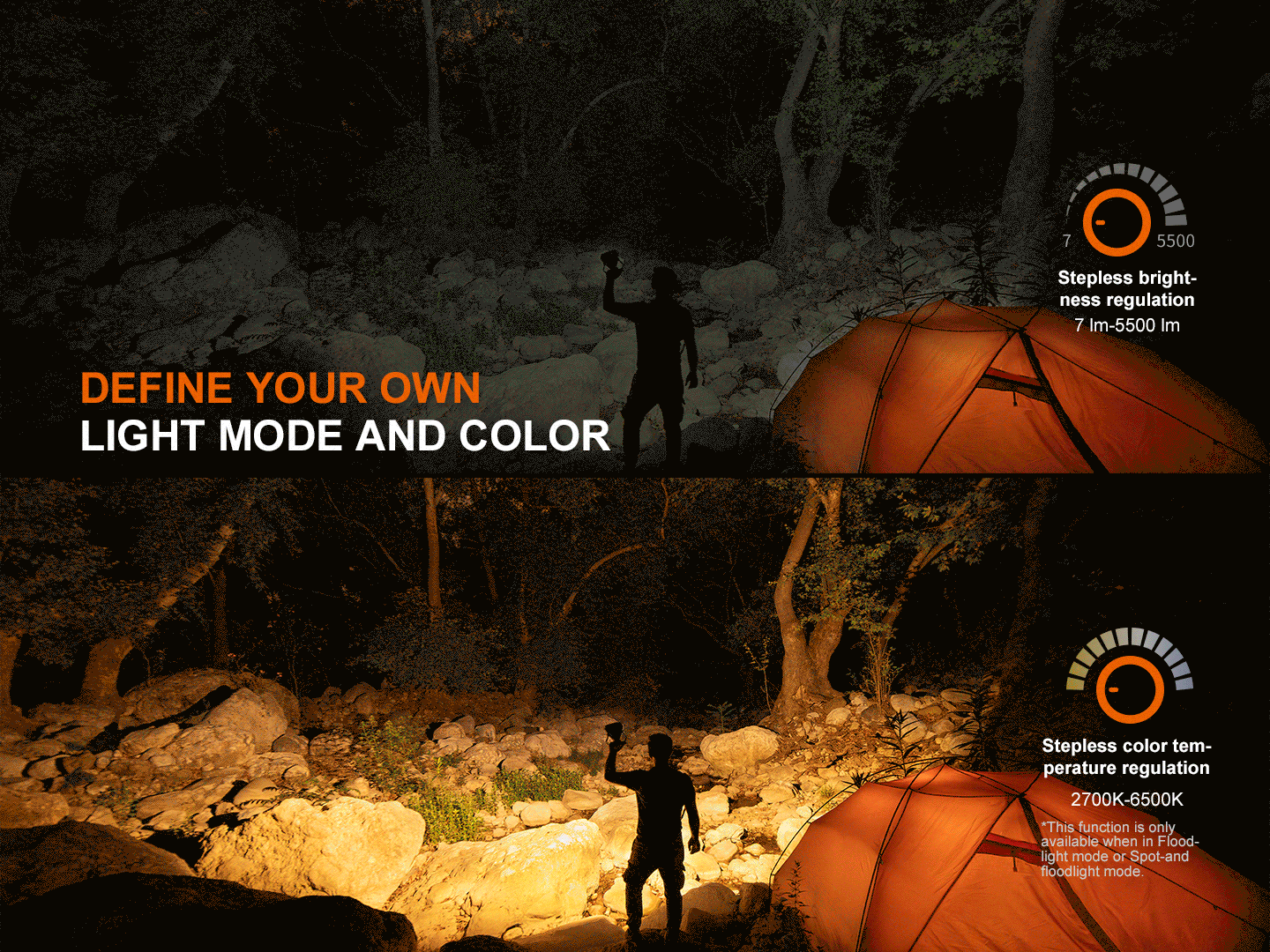 Fenix CP50R Road Hazard Camping Lantern - Image 7