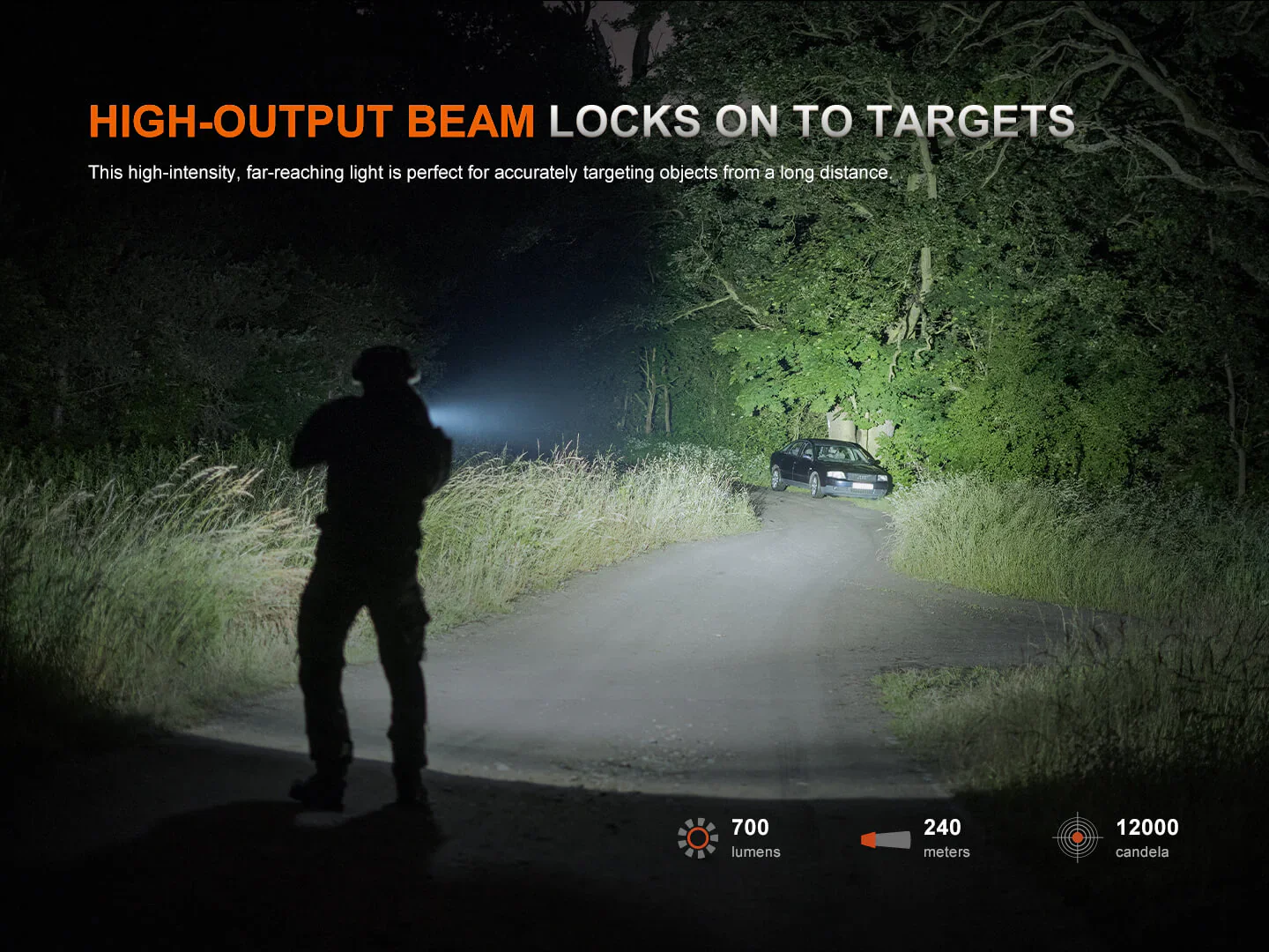 Fenix GL07 Quick Release  Light - Image 19