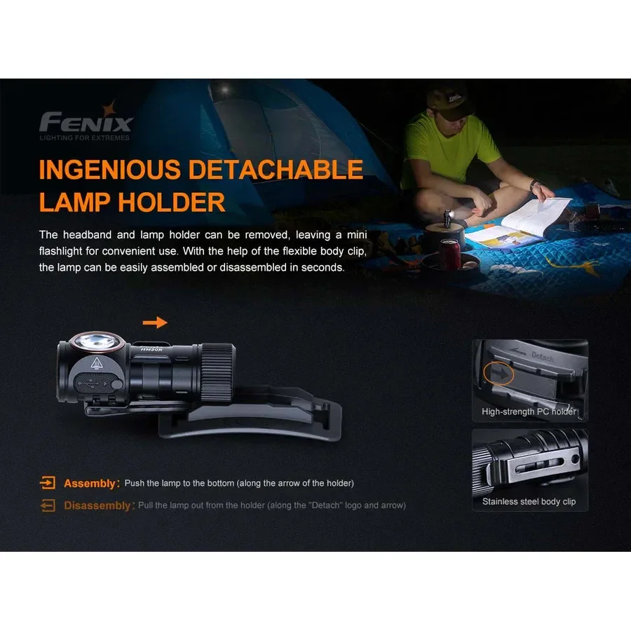 Fenix HM50R V2.0 Rechargeable Headlamp - Image 5