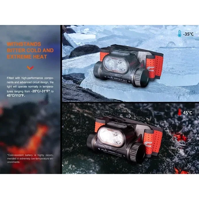 Fenix HM65R-T V2 Rechargeable Lightweight Trail Running Headlamp - Image 18