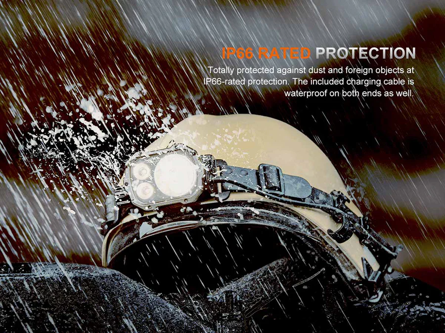 Fenix HP35R Professional Headlamp - Image 12