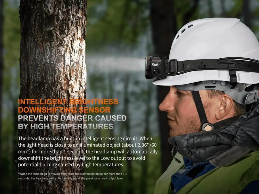 Fenix HP35R Professional Headlamp - Image 13