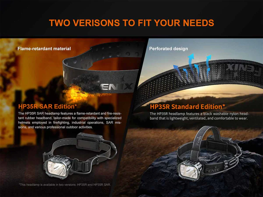 Fenix HP35R Professional Headlamp - Image 15