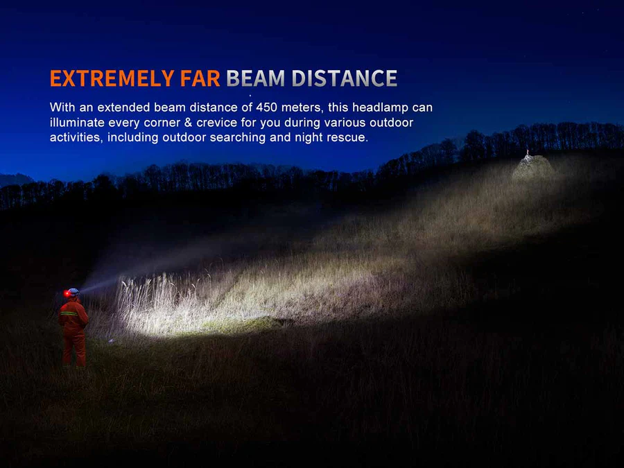 Fenix HP35R Professional Headlamp - Image 20