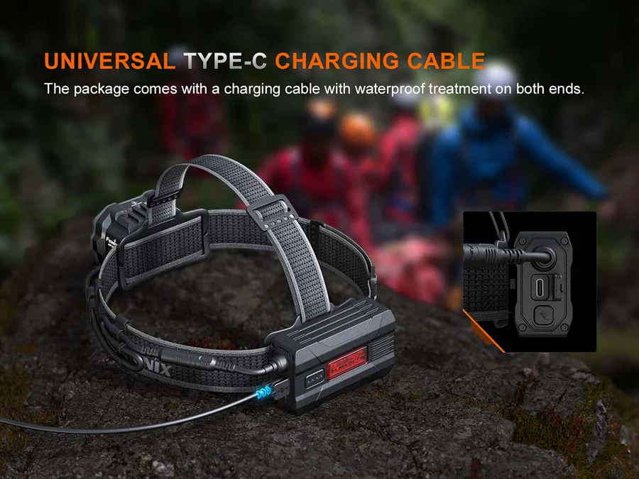 Fenix HP35R Professional Headlamp - Image 21
