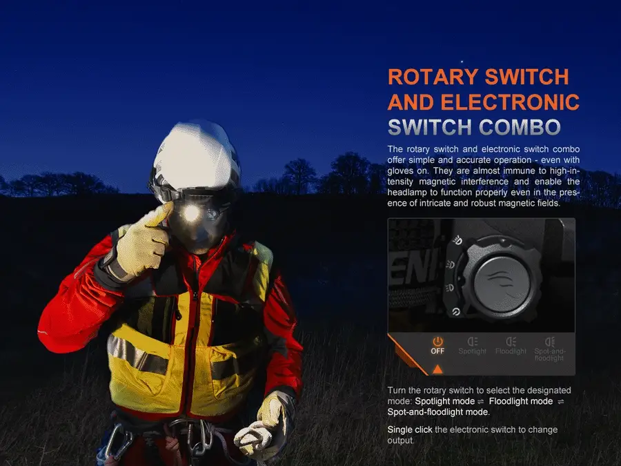 Fenix HP35R Professional Headlamp - Image 6