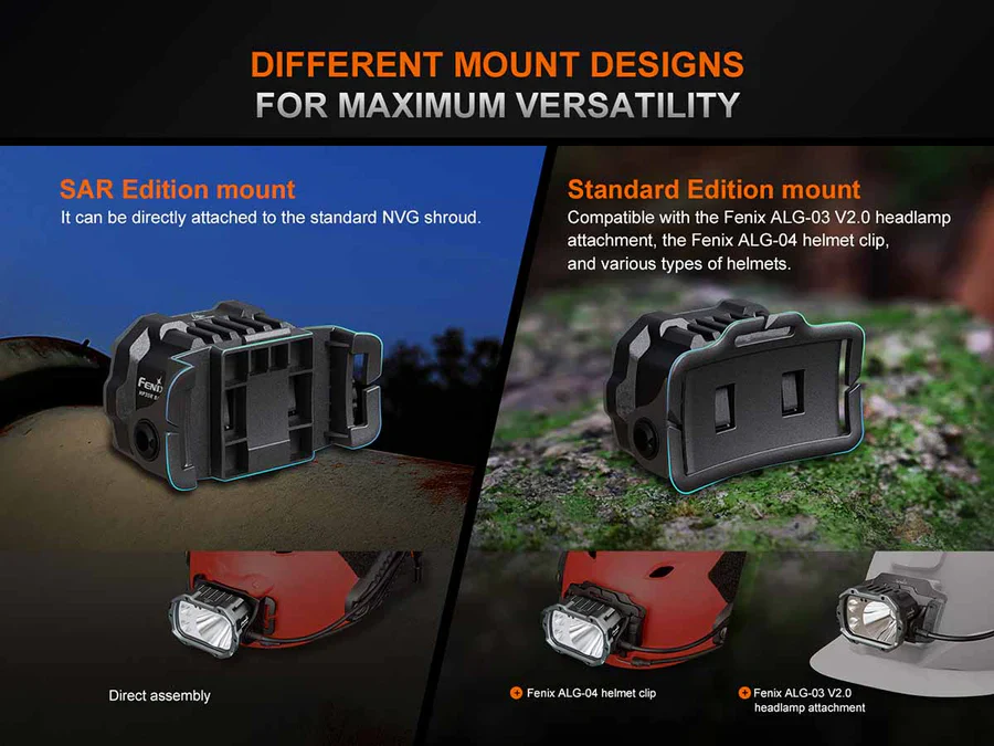 Fenix HP35R Professional Headlamp - Image 8