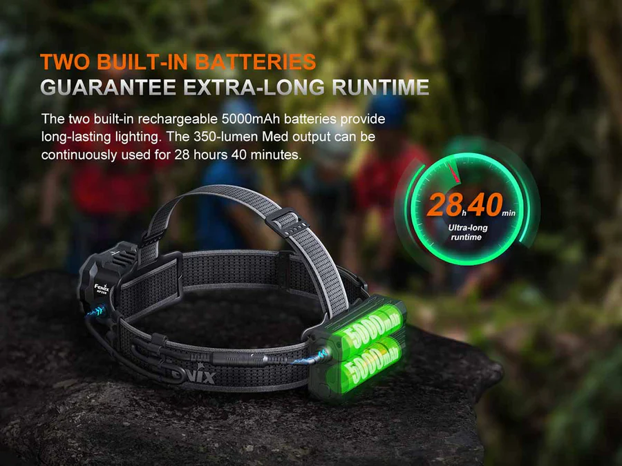 Fenix HP35R Professional Headlamp - Image 9