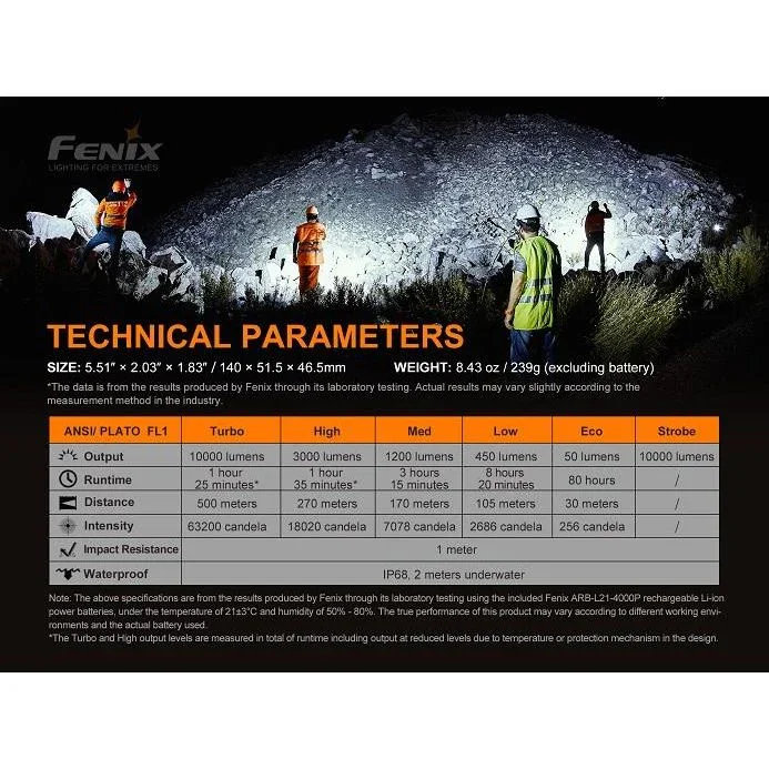 Fenix LR35R Rechargeable LED Flashlight - 10,000 Lumens - Image 15