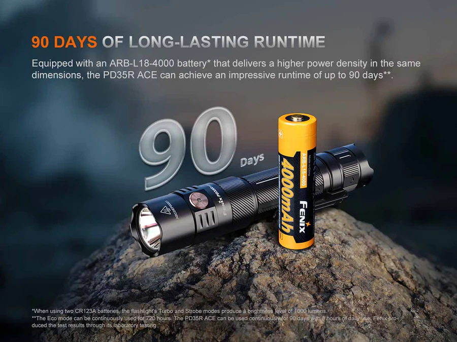 Fenix PD35R ACE Flashlight with CL01 Mini Desktop Lantern - Image 15