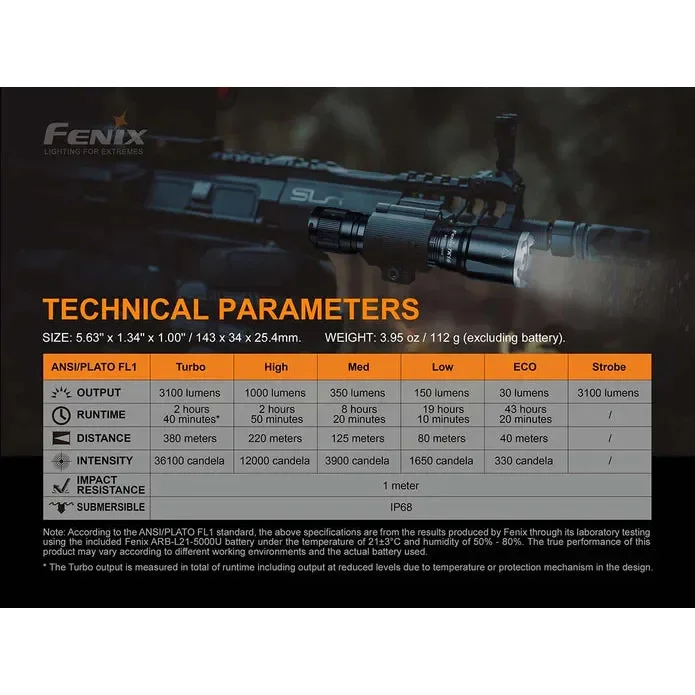 Fenix TK16 V2.0 Flashlight - 3100 Lumens - Image 7