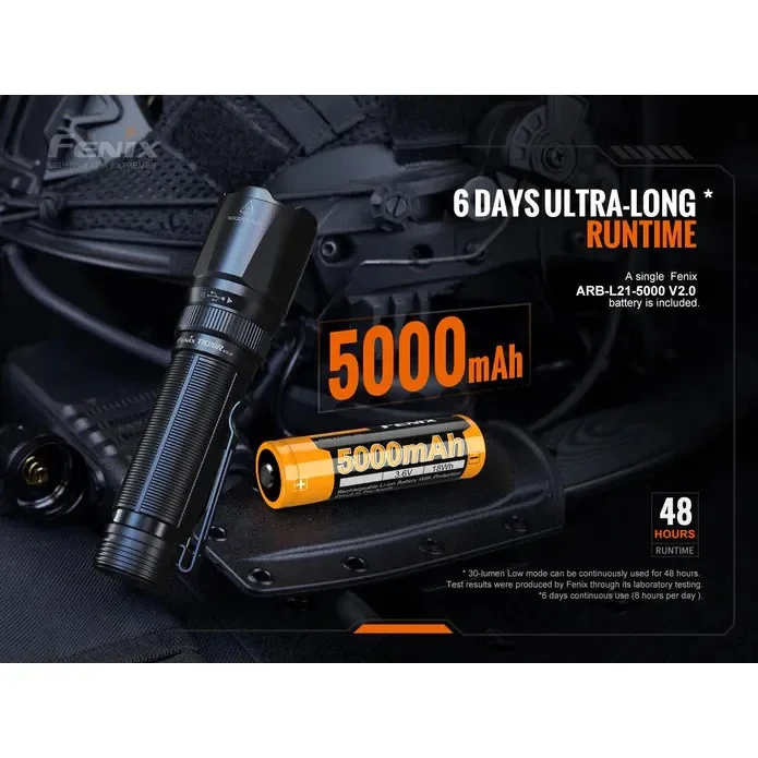 Fenix TK20R V2.0 Rechargeable LED Flashlight - 3000 Lumens - Image 14