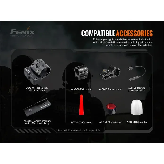 Fenix TK20R V2.0 Rechargeable LED Flashlight - 3000 Lumens - Image 20