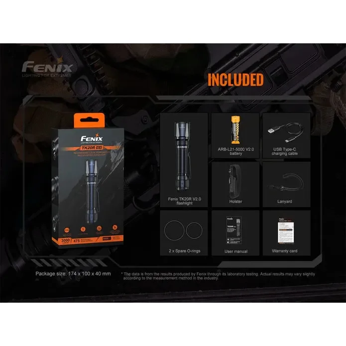 Fenix TK20R V2.0 Rechargeable LED Flashlight - 3000 Lumens - Image 23