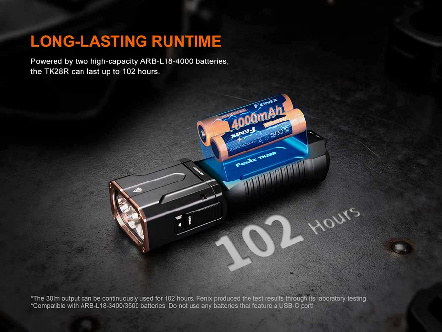 Fenix TK28R Rechargeable Flashlight - Image 14