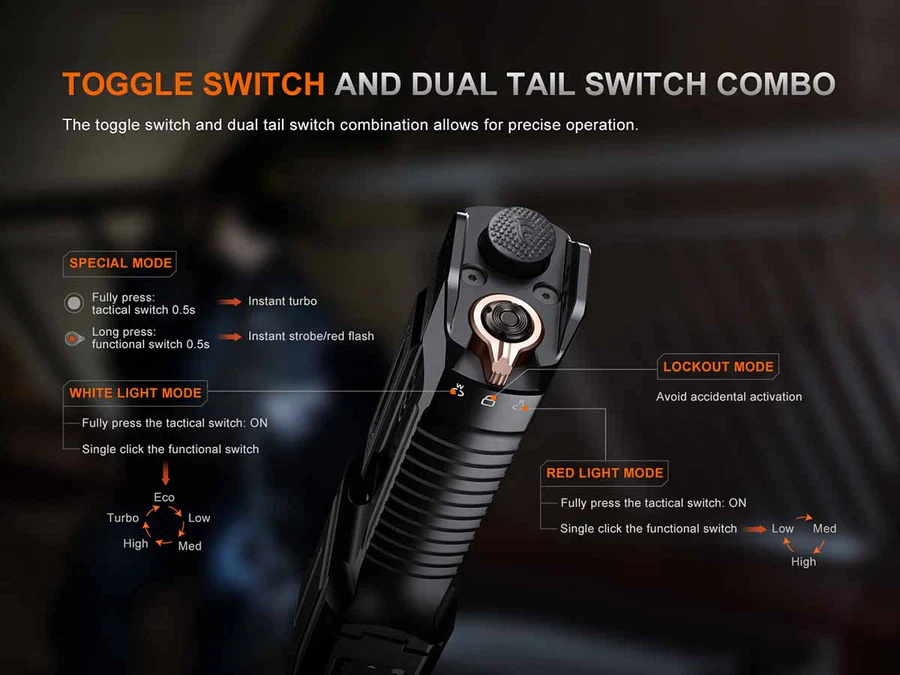 Fenix TK28R Rechargeable Flashlight - Image 7