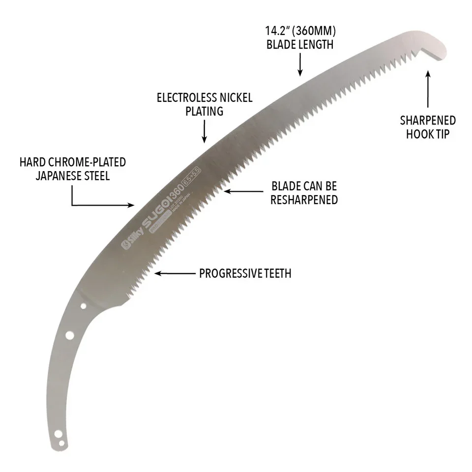 SUGOI Professional 360 (XL Teeth) Arborist Sheath Saw - Image 6