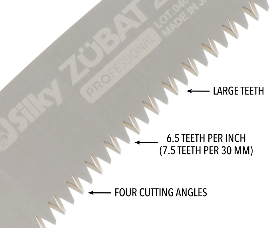 ZUBAT 240 (LG Teeth) Extra blade - Image 3